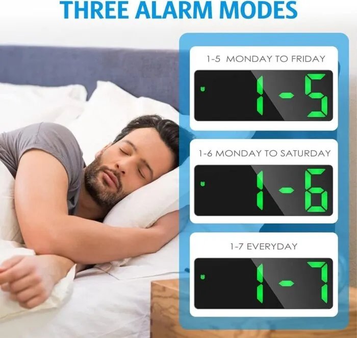 Digital LED Alarm Clock with Large Display | Snooze | Temperature | Voice Control