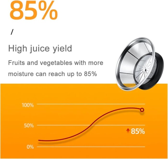 Multifunction Juicer Machine – High-Power Juice Extractor for Fruits & Vegetables