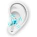 Apple Air Pods 3rd Generation